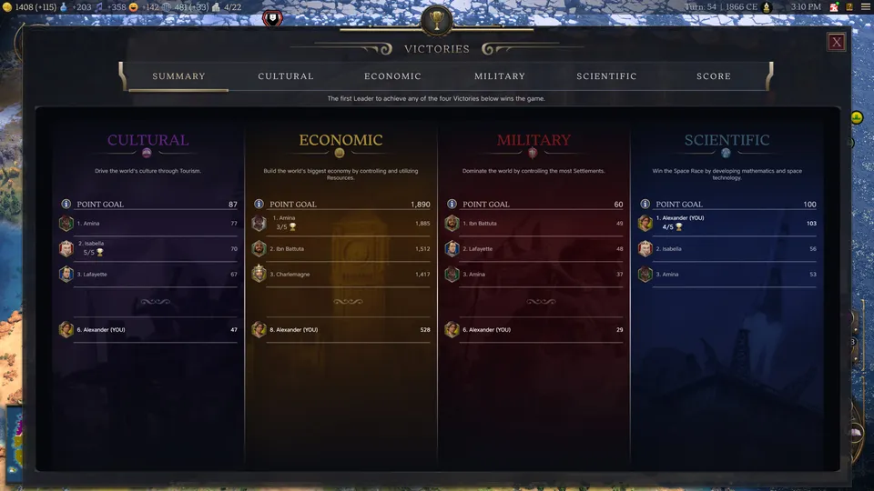 Победы Civilization VII — культурная, экономическая, военная и научная